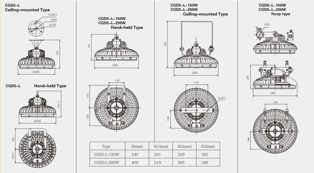 CGD5-L LED 船用货物灯