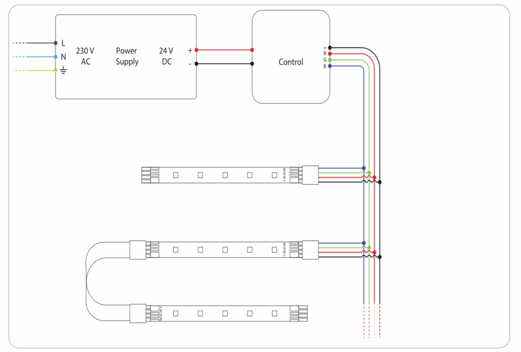 Working principle diagram of boat LED light strip
