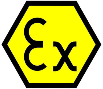 ATEX Certification