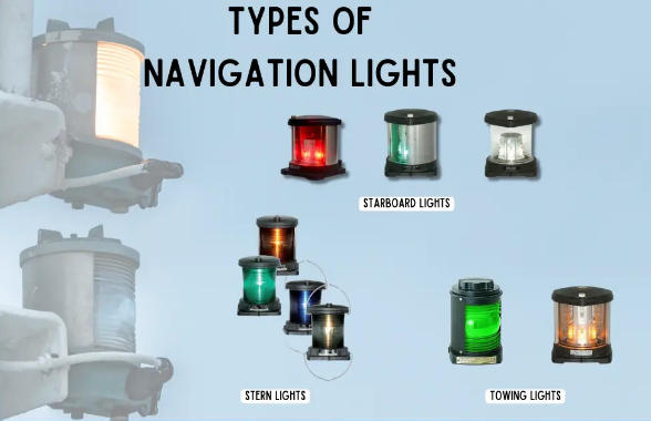 Types of Marine Navigation Lights