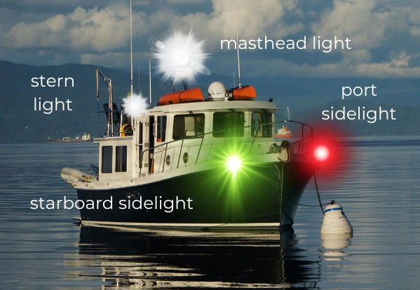 Types of Navigation Lights