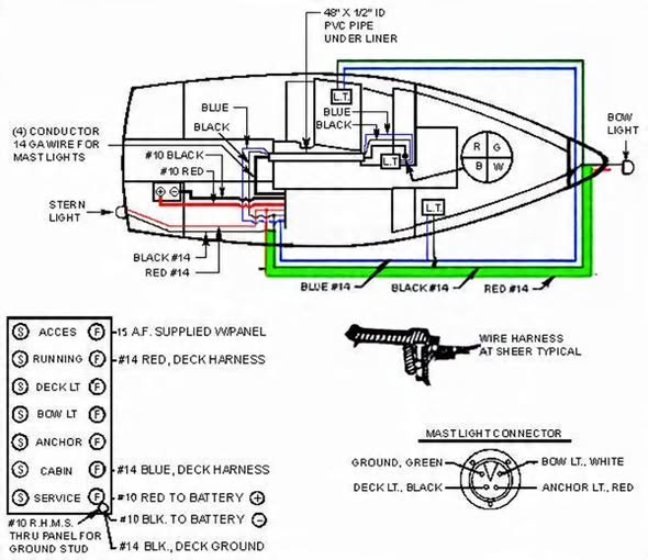 Boat Navigation Light Wiring Diagram
